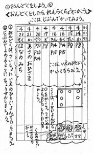 家庭での音読練習　上小１年②